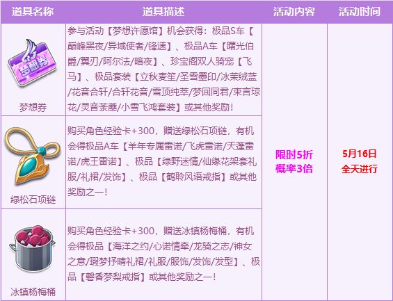 图片[9]-《QQ飞车》首发赛车皮肤【至尊-神·屠龙】520登场，人气动作美衣烟梦夜纱惊喜返场~-萌图百科