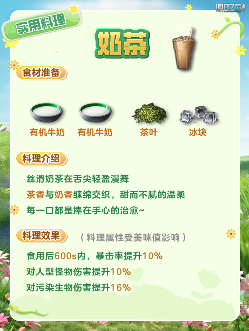 图片[8]-《明日之后》高属性！超适配新版本的6大料理菜谱来啦！-萌图百科