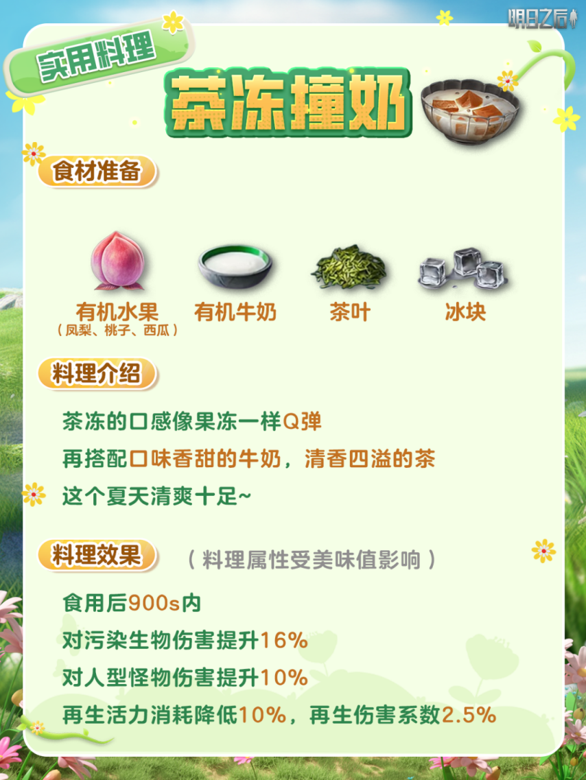 图片[5]-《明日之后》高属性！超适配新版本的6大料理菜谱来啦！-萌图百科