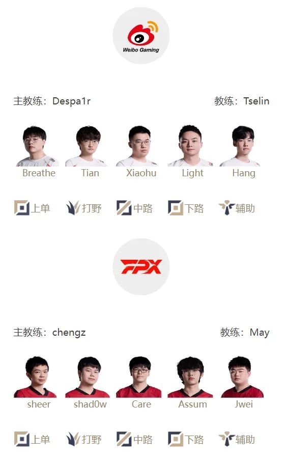 《英雄联盟》2025LPL第二赛段组内赛5月19日首发名单-萌图百科
