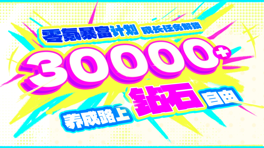 图片[3]-《龙魂旅人》6月6日全平台公测！首日至少百抽！累积送1000抽！-萌图百科