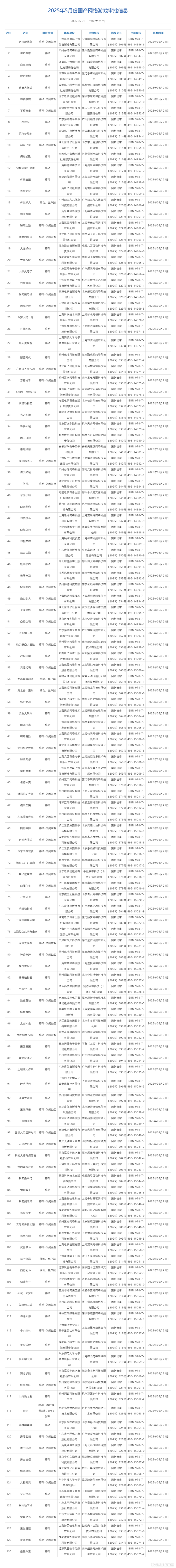 国家新闻出版署.png