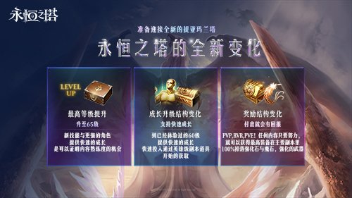 图片[3]-《永恒之塔》怀旧服“鲁米内斯”全新版本今日来袭  首个近战法师职业璀璨亮相-萌图百科