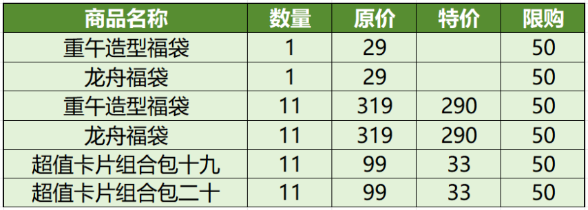 图片[2]-2025年5月29日 (四) 例行维护公告-萌图百科