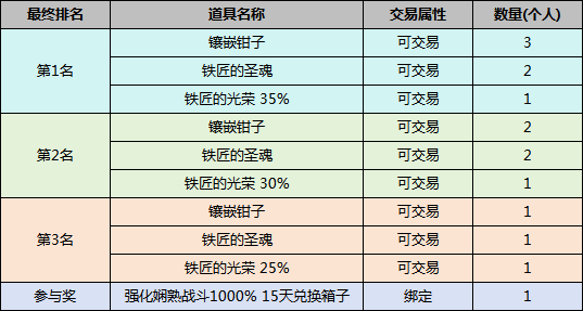 企业微信截图_17485679879878.png