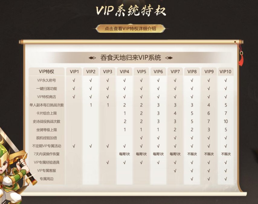 图片[2]-VIP系统：6月5日正式上架-萌图百科