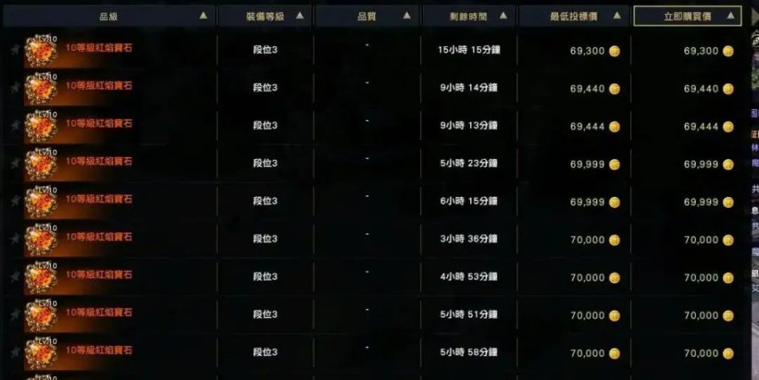 命运方舟省服物价炸裂，十级宝石真便宜！-萌图百科