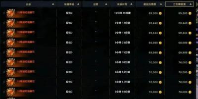 命运方舟省服物价炸裂，十级宝石真便宜！-萌图百科