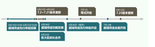 图2.png