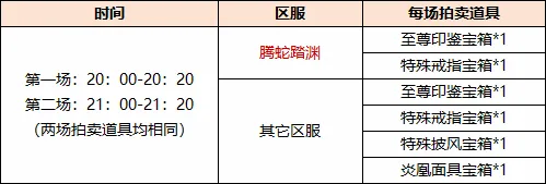 《剑网一端游》618 购物节席卷江湖！极品装备限时拍卖，多重福利畅享年中狂欢！-萌图百科