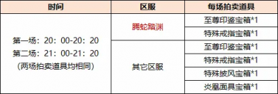 《剑网一端游》618 购物节席卷江湖！极品装备限时拍卖，多重福利畅享年中狂欢！-萌图百科