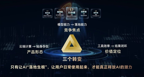 荣耀与中国移动宣布AI终端战略合作 共同推进AI终端生态建设