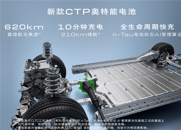 一口价14.99万起 新款别克E5上市：承诺自燃1:1赔付