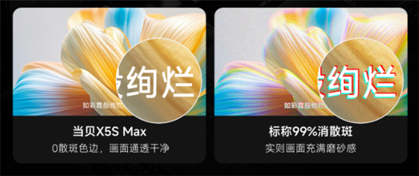2025年护眼的投影仪有哪些 当贝X5SMax成护眼投影仪首选
