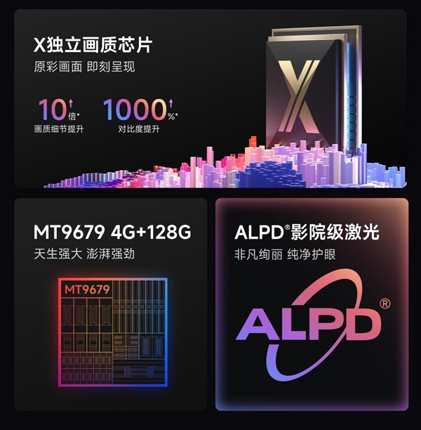 2025年护眼的投影仪有哪些 当贝X5SMax成护眼投影仪首选