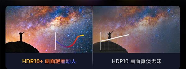 2025年护眼的投影仪有哪些 当贝X5SMax成护眼投影仪首选