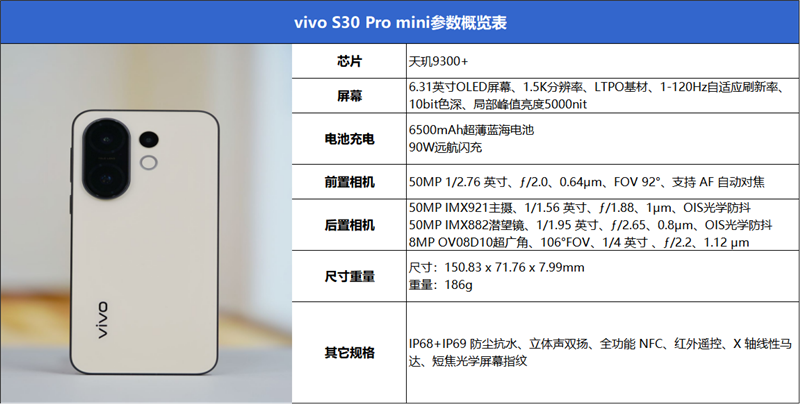 颜值体验全面Pro！ vivo S30 Pro mini评测：年轻人的梦想小直屏