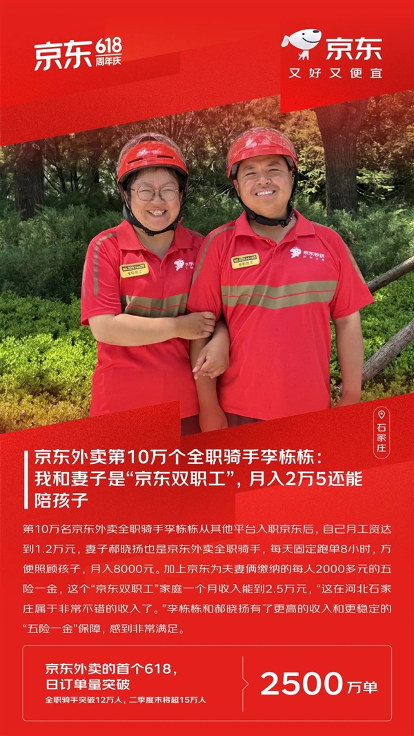 京东外卖第10万个全职骑手：我和妻子月入2万5 还能陪孩子-萌图百科