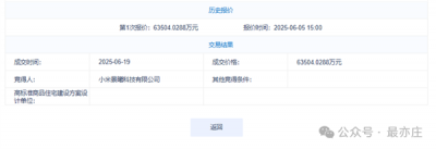 占地约727亩！小米汽车工厂三期地块成交：超6亿元-萌图百科