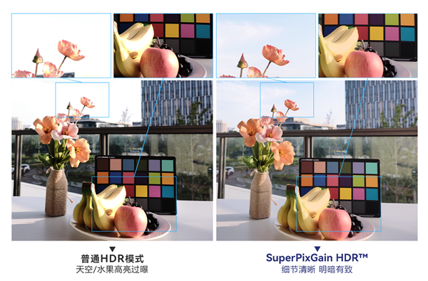 全国产供应链！思特威发布SC595XS旗舰手机CMOS-萌图百科