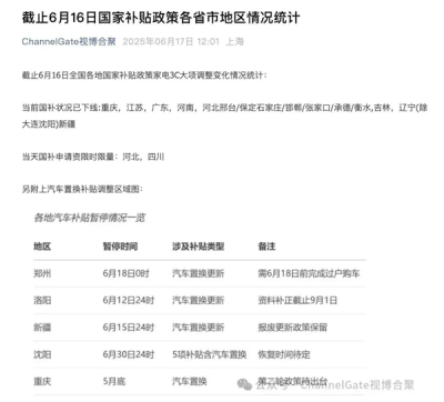 多地暂停汽车置换补贴 工作人员：下半年或重新开放-萌图百科