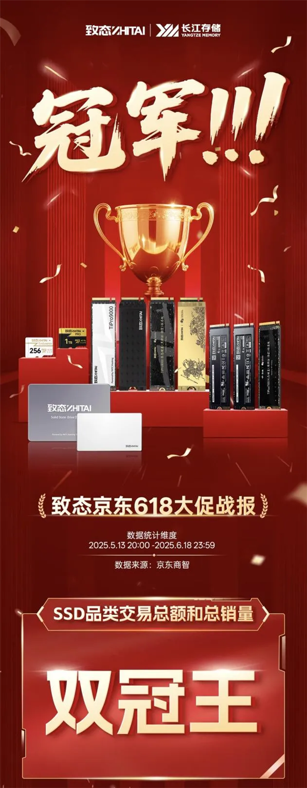 国产存储崛起！长江存储致态618再超三星：交易额+销量双第一-萌图百科