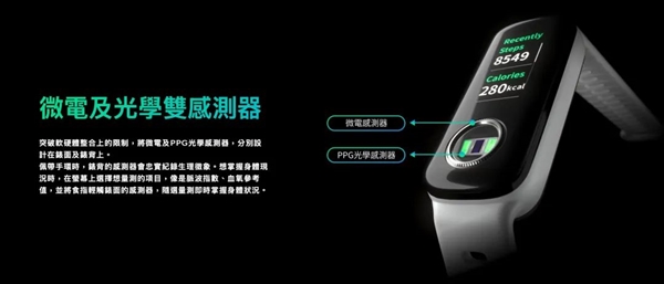 磨了两年的华为新手表 能憋出什么活儿