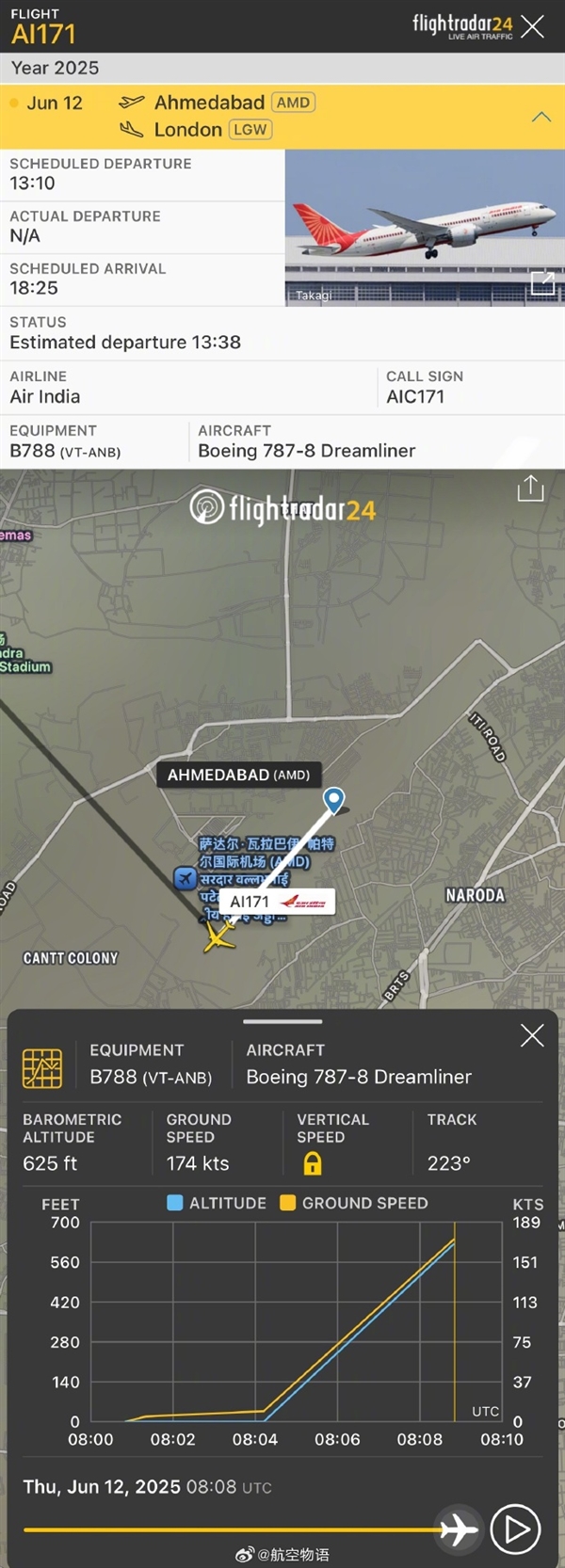 突发！波音787全球首起空难：一架客机在印度坠毁  机上载有242人