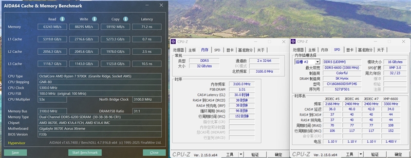 锐龙7 9700X搭配RX 9070 XT游戏测试：能赢8400MHz高频内存的Ultra 9 285K