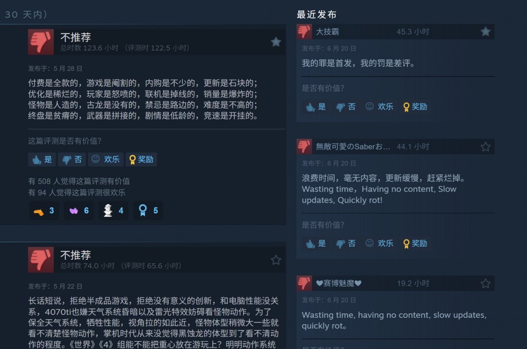 《怪物猎人：荒野》Steam差评如潮 在线已不及《怪物猎人：世界》