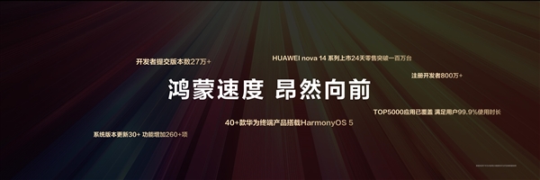 首发麒麟8020芯片！华为nova 14系列上市24天销量破100万台-萌图百科