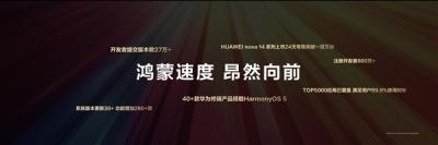 首发麒麟8020芯片！华为nova 14系列上市24天销量破100万台-萌图百科