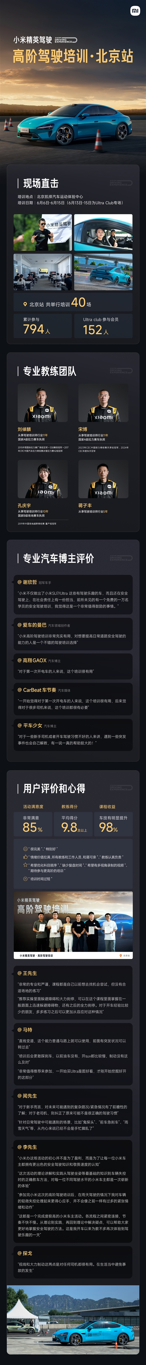 小米高阶驾驶培训北京站结业：共举办40场  吸引794人参加-萌图百科