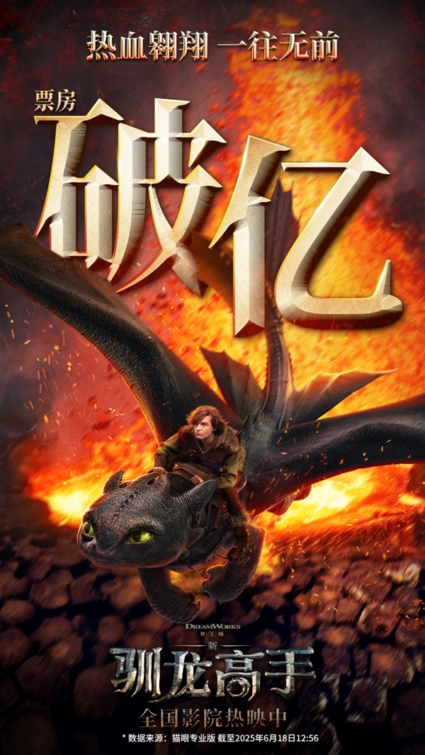 索泰显卡贺《新·驯龙高手》票房破亿 顶尖视效引爆今夏银幕-萌图百科