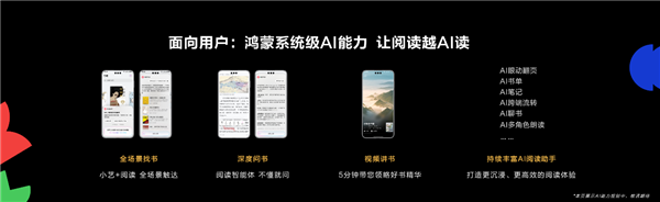 HDC 2025：HarmonyOS技术赋能全场景内容体验 驱动伙伴商业增长
