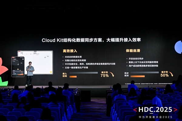 HDC 2025：HarmonyOS技术赋能全场景内容体验 驱动伙伴商业增长