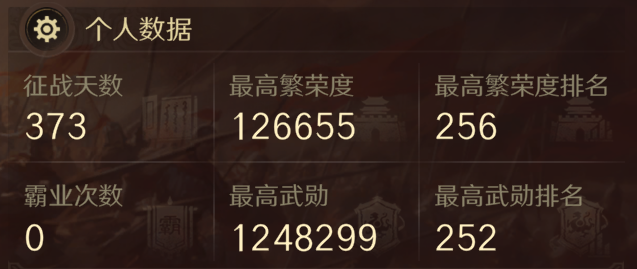 图片[3]-真实记录：零氪玩家白嫖8个赛季，到底玩成什么样，感觉不比月卡差多少-萌图百科