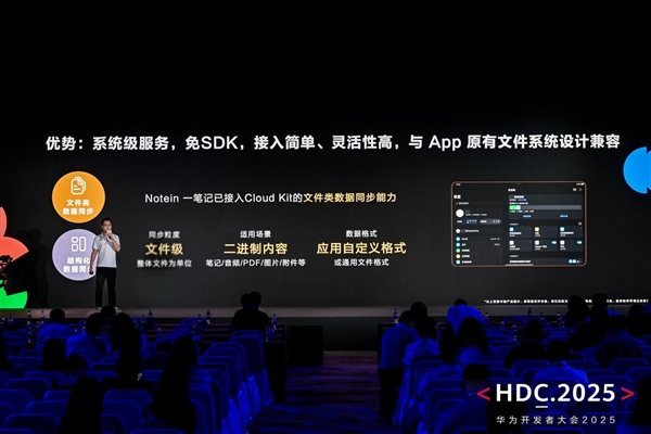 HDC 2025：HarmonyOS技术赋能全场景内容体验 驱动伙伴商业增长