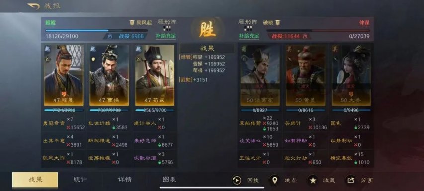 图片[9]-《三谋》6月24日更新：大批武将增强，单前排阵型被针对，新赛季—开荒要注意！-萌图百科