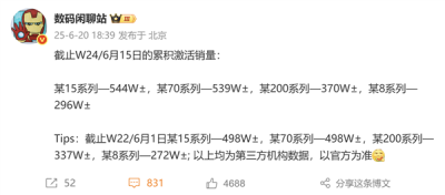 国产四大旗舰激活销量出炉：小米15系列第一！甩开华为Mate 70系列-萌图百科