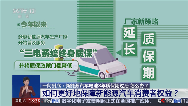 旧电池都去哪儿了！在电池坟场 宁德时代也干不过小作坊