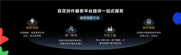 HDC 2025：HarmonyOS技术赋能全场景内容体验 驱动伙伴商业增长