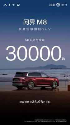 真猛虎下山！问界M8不到两个月交付破30000台-萌图百科