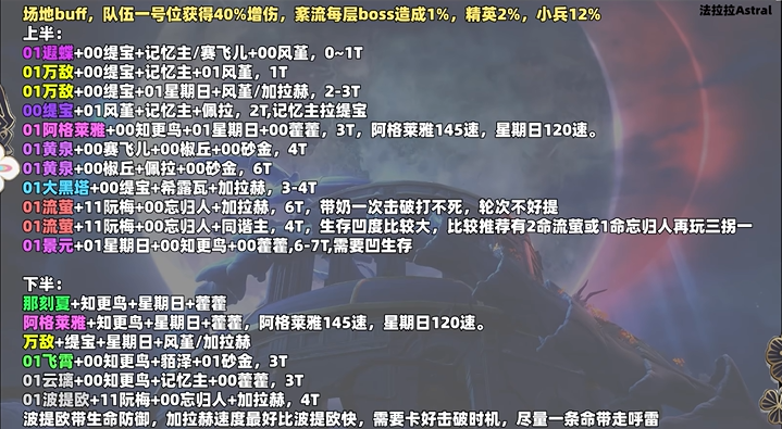 图片[5]-崩铁：3.3混沌水温爆了！缇宝才是版本主推，流萤下路直接趴-萌图百科