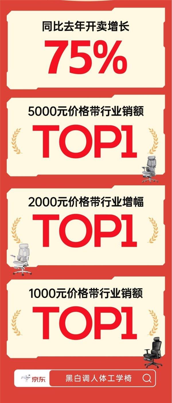 [MD:Title]