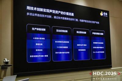回森亮相华为开发者大会2025  携手鸿蒙生态共筑娱乐应用新标杆-萌图百科