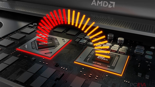 NVIDIA显卡打开一个简单设置：性能轻松白捡10％！-萌图百科