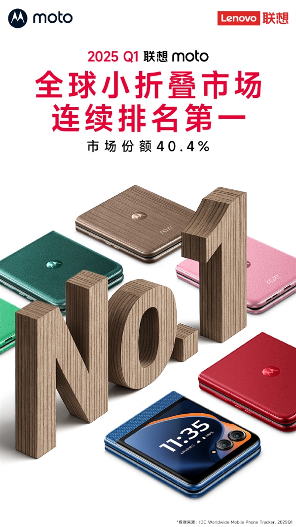 折叠屏暑潮开启！小米MIX Flip 2参数亮眼 联想moto razr 60满分小折2677元起