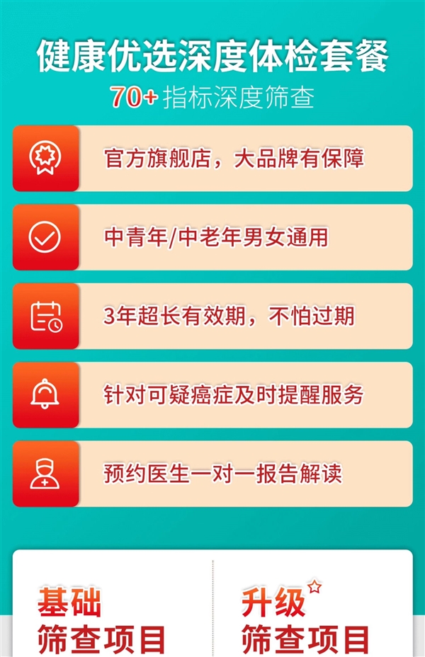 关爱自己 每年一测：瑞慈全身体检套餐269元官方发车（日常1079元）