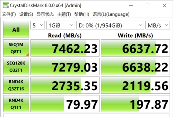 只看3000MB/s买到的固态不如机械硬盘